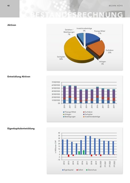 00-BH Rechnung 03-2019-web