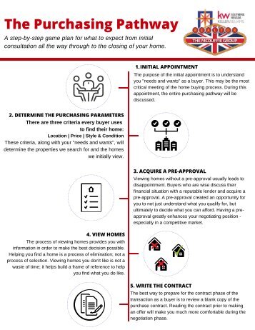 Purchasing Pathway | The McDuffie Group