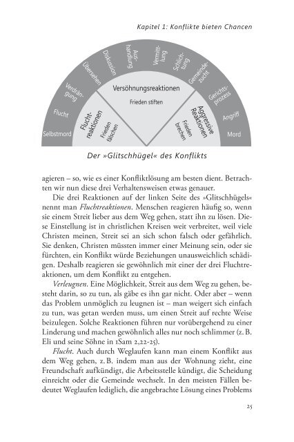 Ken Sande: Sei ein Friedensstifter