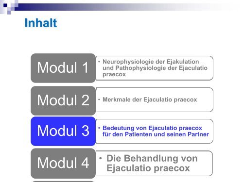 Sexuelle Gesundheit & Ejaculatio praecox - Kinderwunsch Praxis ...