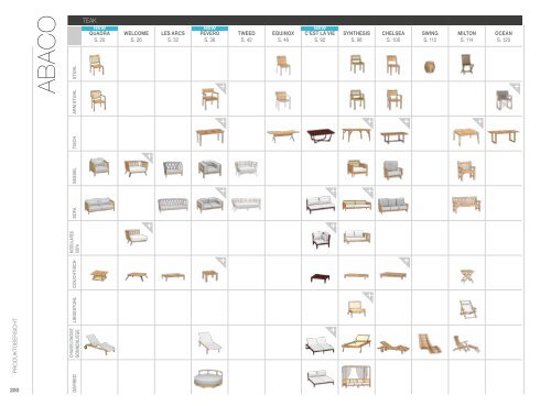 Unopiu Gartenmöbel Katalog 2020