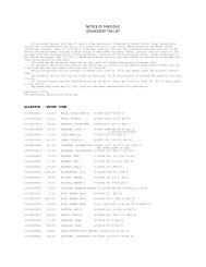 notice of taxes due delinquent tax list - Iowa State County Treasurers ...