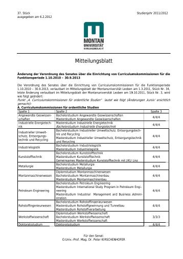 MBL 371112 - Änderung Mitglieder Curriculumskommissionen.pdf