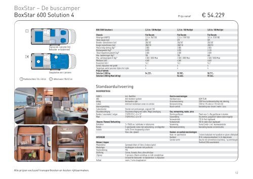 € 42.268 BoxStar – De buscamper BoxStar Aktiv 500