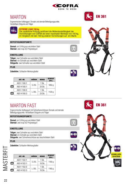 K3S COFRA FALL PROTECTION 2020