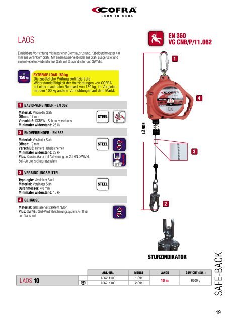 K3S COFRA FALL PROTECTION 2020