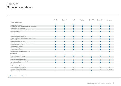 Vrijheid is, Een plan hebben en er zich toch niet aan houden. - Knaus