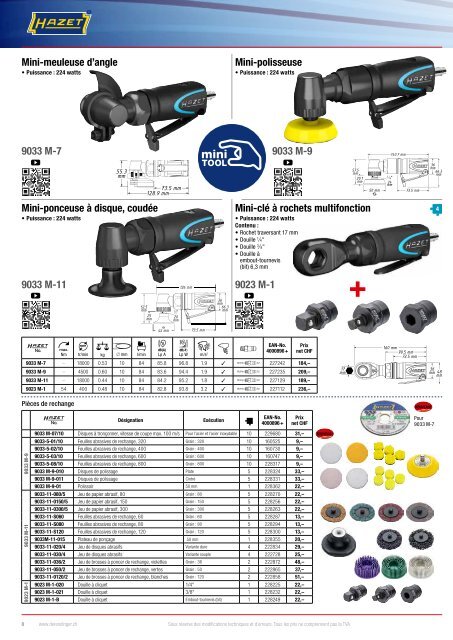 DD Action Hazet 2020 FR