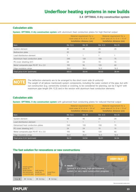 Pricelist 2021/2022