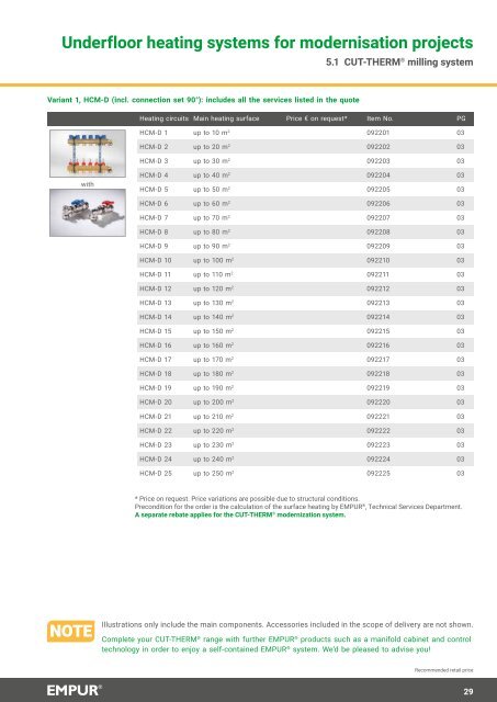 Pricelist 2021/2022