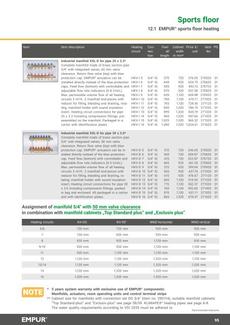 Pricelist 2021/2022