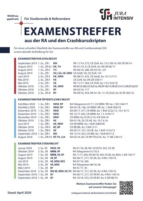 RA 04/2020 - Entscheidung des Monats