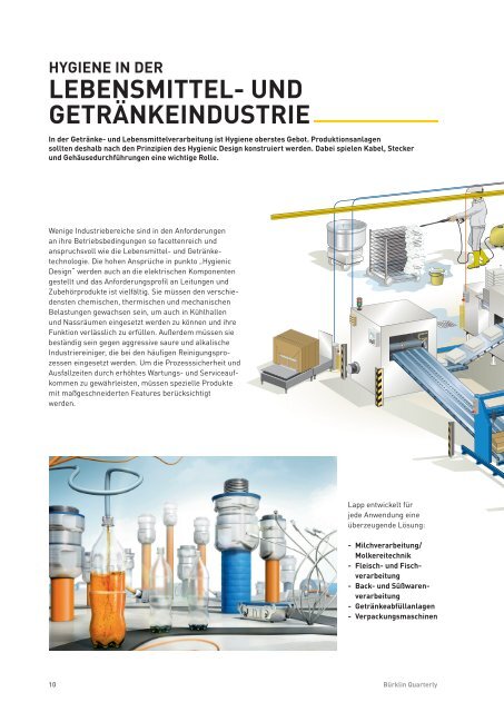 Bürklin Elektronik Quarterly # 02 Deutsch