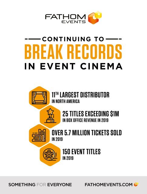 Boxoffice Pro - April 2020