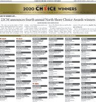 NS.ChoiceAwards_winners.031920