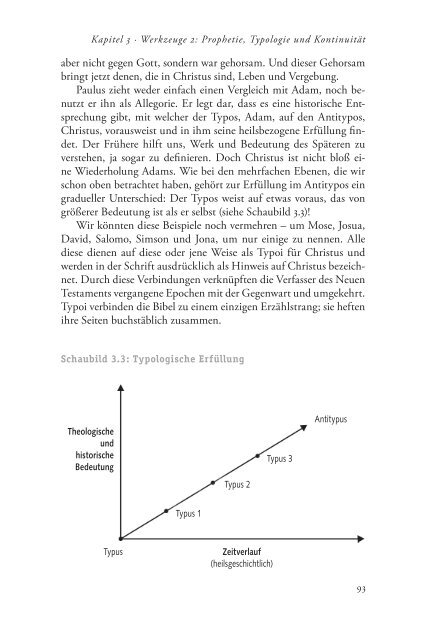 Lawrence: Biblische Theologie für die Gemeinde