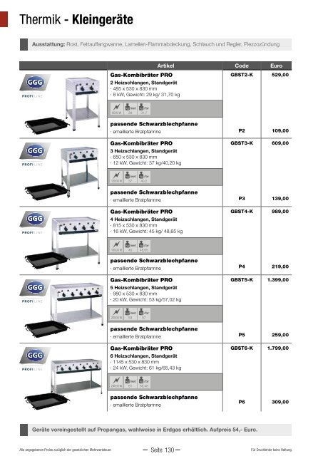 GGG Hauptkatalog 2020