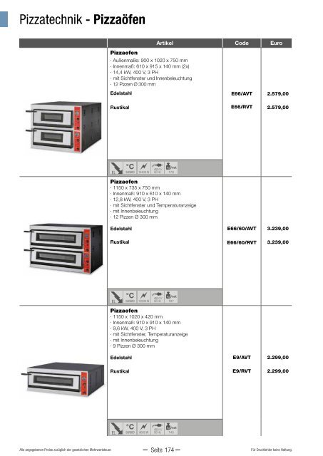 GGG Hauptkatalog 2020