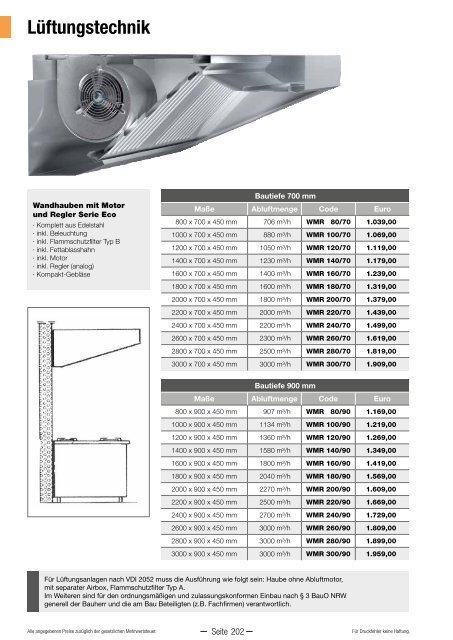 GGG Hauptkatalog 2020