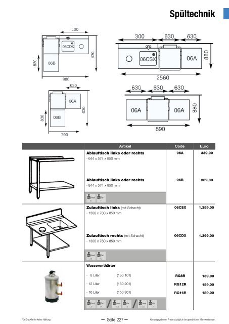 GGG Hauptkatalog 2020