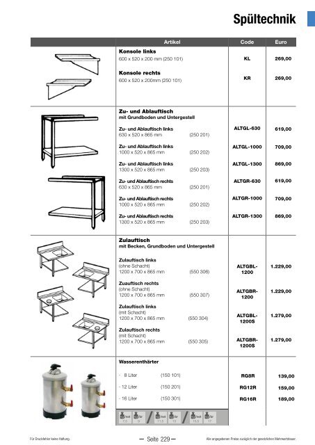 GGG Hauptkatalog 2020