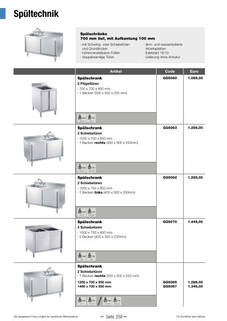 GGG Hauptkatalog 2020