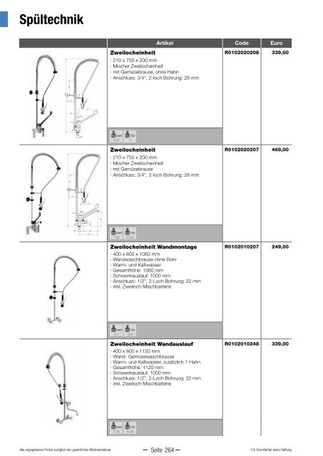 GGG Hauptkatalog 2020