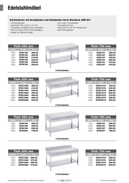 GGG Hauptkatalog 2020