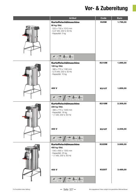 GGG Hauptkatalog 2020