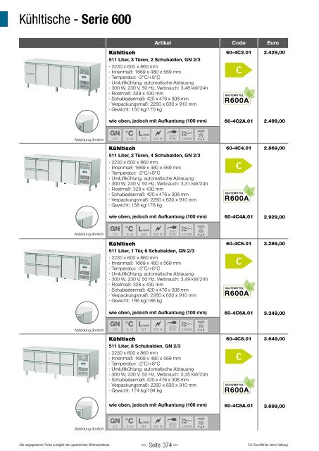 GGG Hauptkatalog 2020