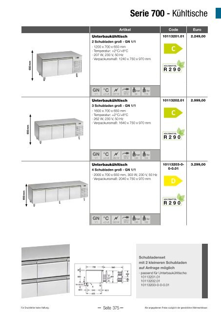 GGG Hauptkatalog 2020