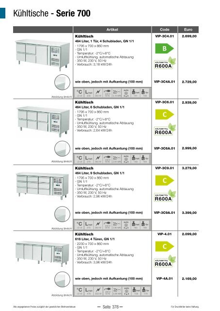 GGG Hauptkatalog 2020