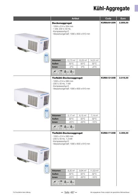 GGG Hauptkatalog 2020