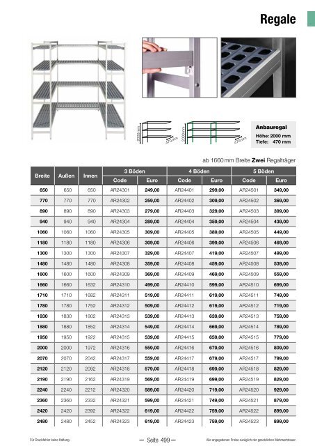 GGG Hauptkatalog 2020