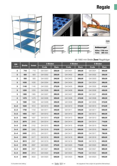 GGG Hauptkatalog 2020