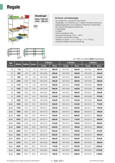 GGG Hauptkatalog 2020