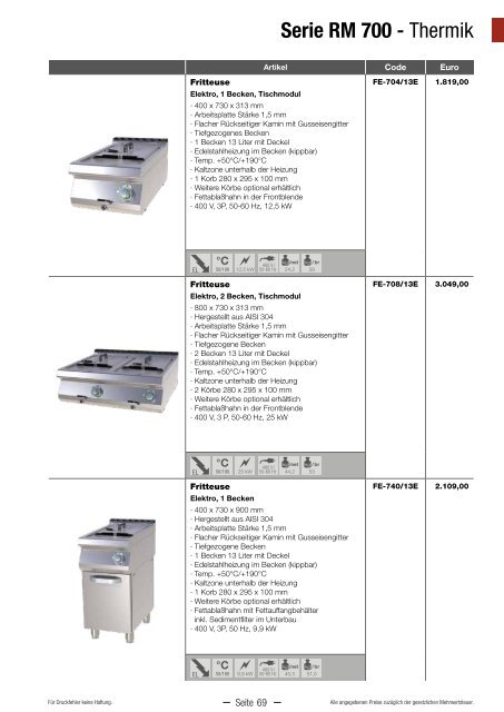 GGG Hauptkatalog 2020