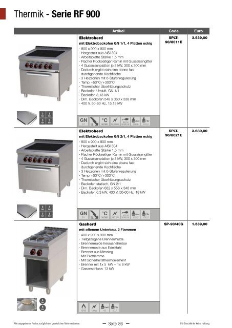 GGG Hauptkatalog 2020