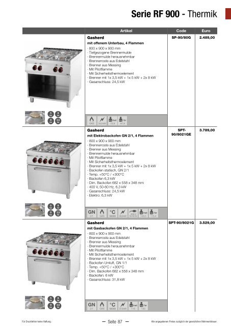 GGG Hauptkatalog 2020