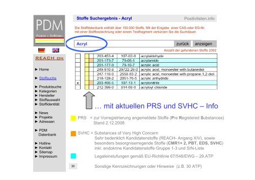 PDM Produkt- und Stoffdatenbank