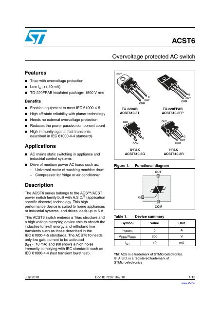 ACST6 - STMicroelectronics