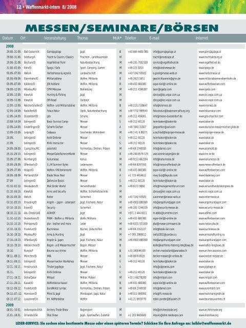 Waffenmarkt-Intern Ausgabe August 2008