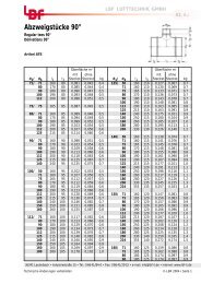 Abzweigstücke 90° - LBF-IT