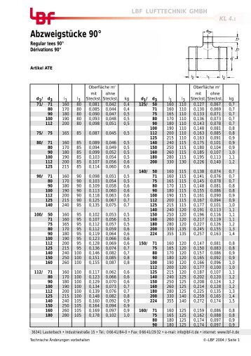 Abzweigstücke 90° - LBF-IT