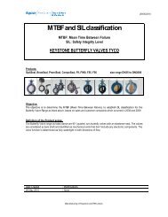 MTBF and SIL classification