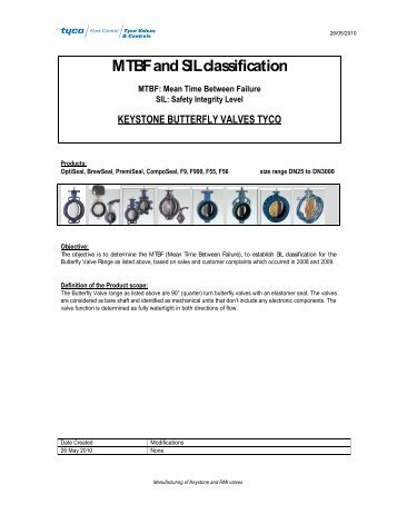 MTBF and SIL classification