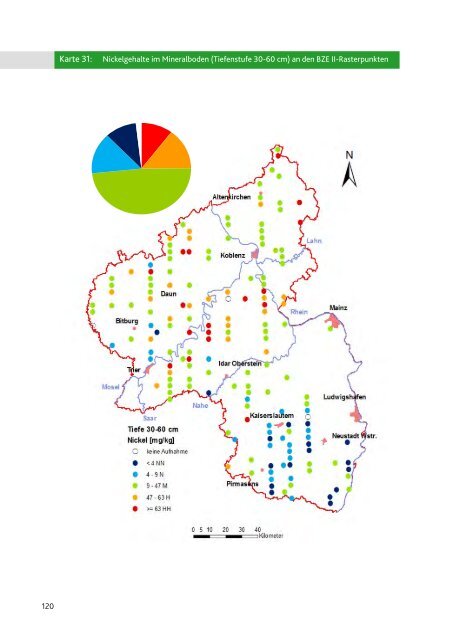 Zentralstelle der Forstverwaltung - Landesforsten Rheinland-Pfalz