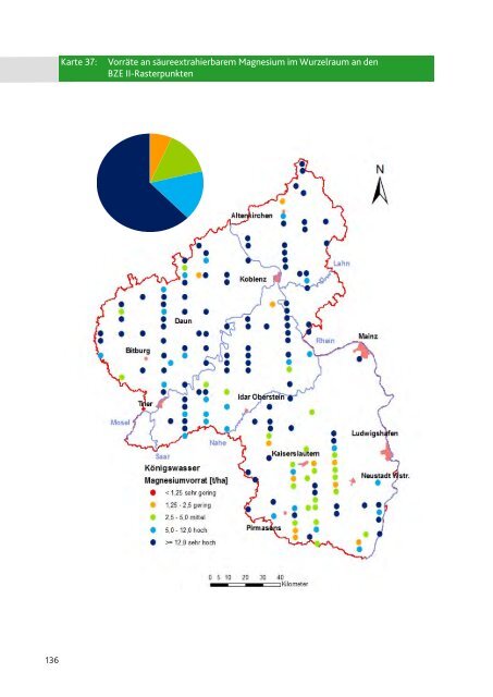 Zentralstelle der Forstverwaltung - Landesforsten Rheinland-Pfalz