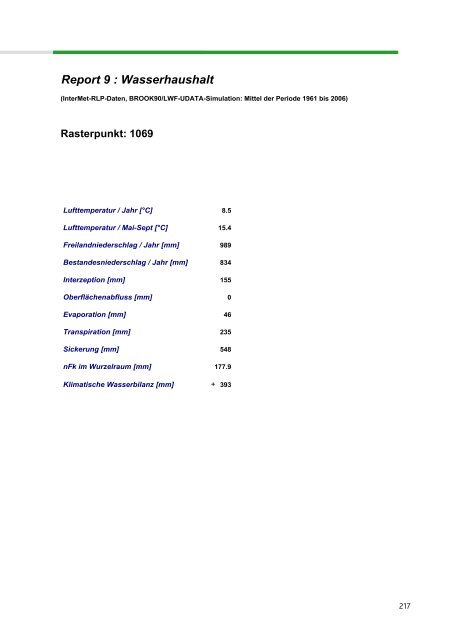 Zentralstelle der Forstverwaltung - Landesforsten Rheinland-Pfalz