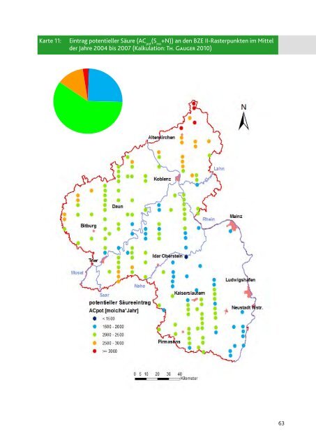 Zentralstelle der Forstverwaltung - Landesforsten Rheinland-Pfalz